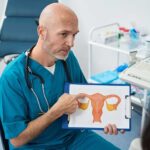 Gynecological Cancers Key Insights